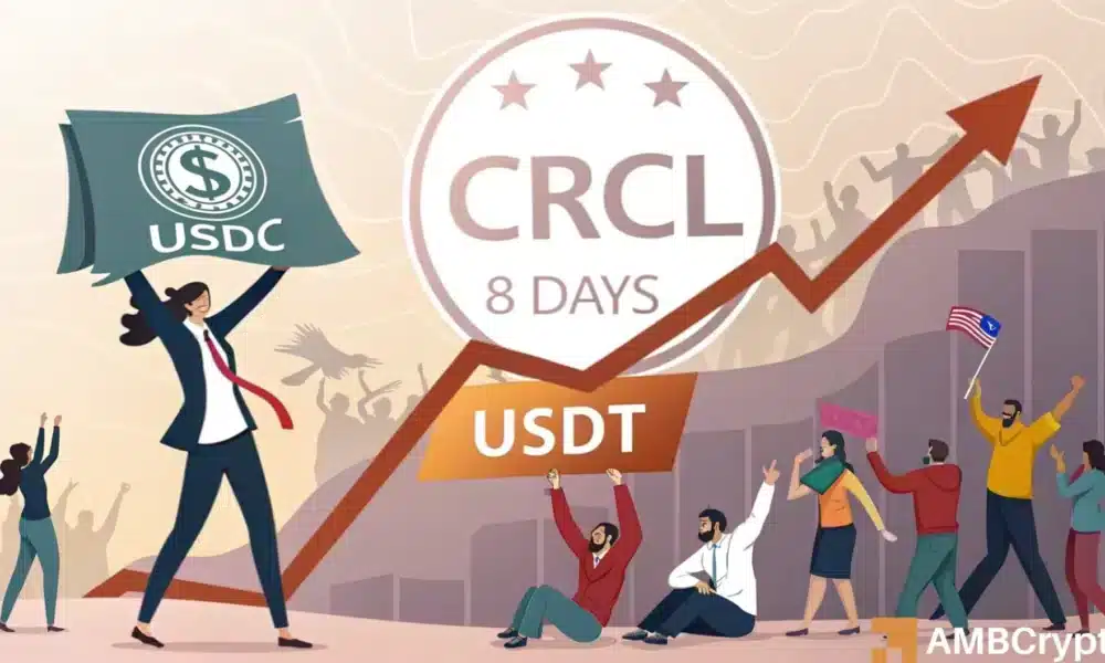 Can CRCL Stock Price Surge 8x in 12 Days, but Can USDC Catch Up with USDT?