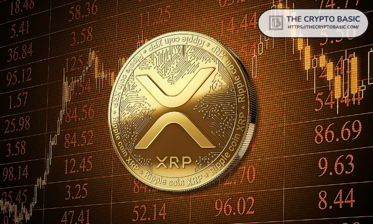 专家指出许多投资者对未在3美元以下购买XRP感到后悔