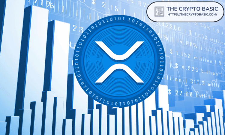 专家表示 3 美元的 XRP 无法支撑代币化未来数万亿美元的价值;价格需上涨